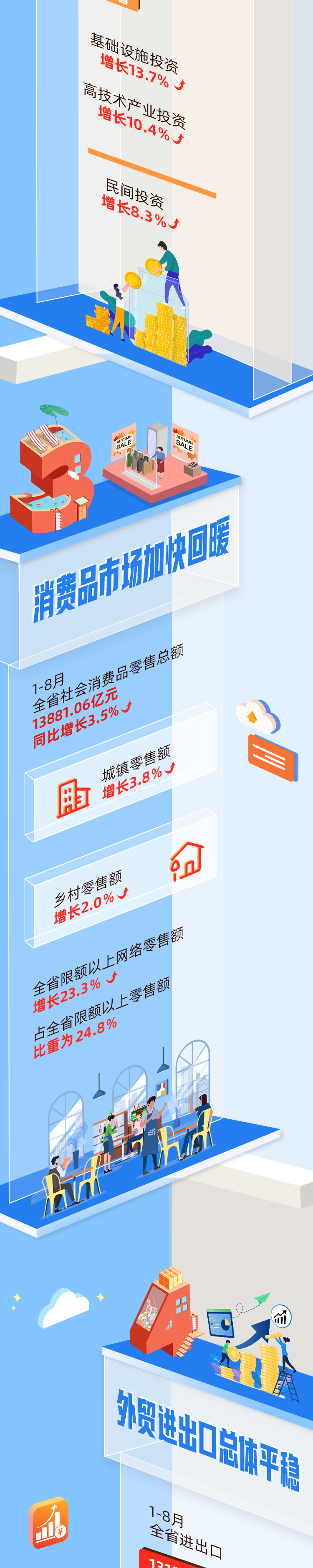 在线赌博网站